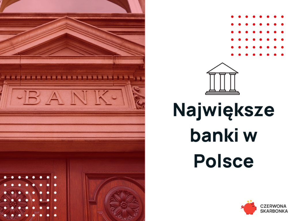 Największe banki w Polsce 2020