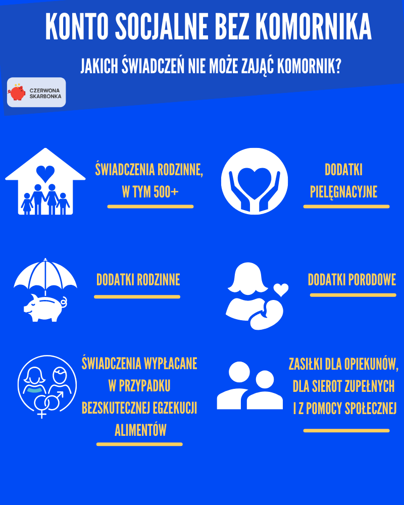 konto socjalne bez komornika