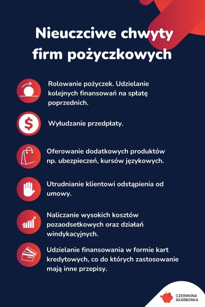 nieuczciwe chwyty firm pożyczkowych