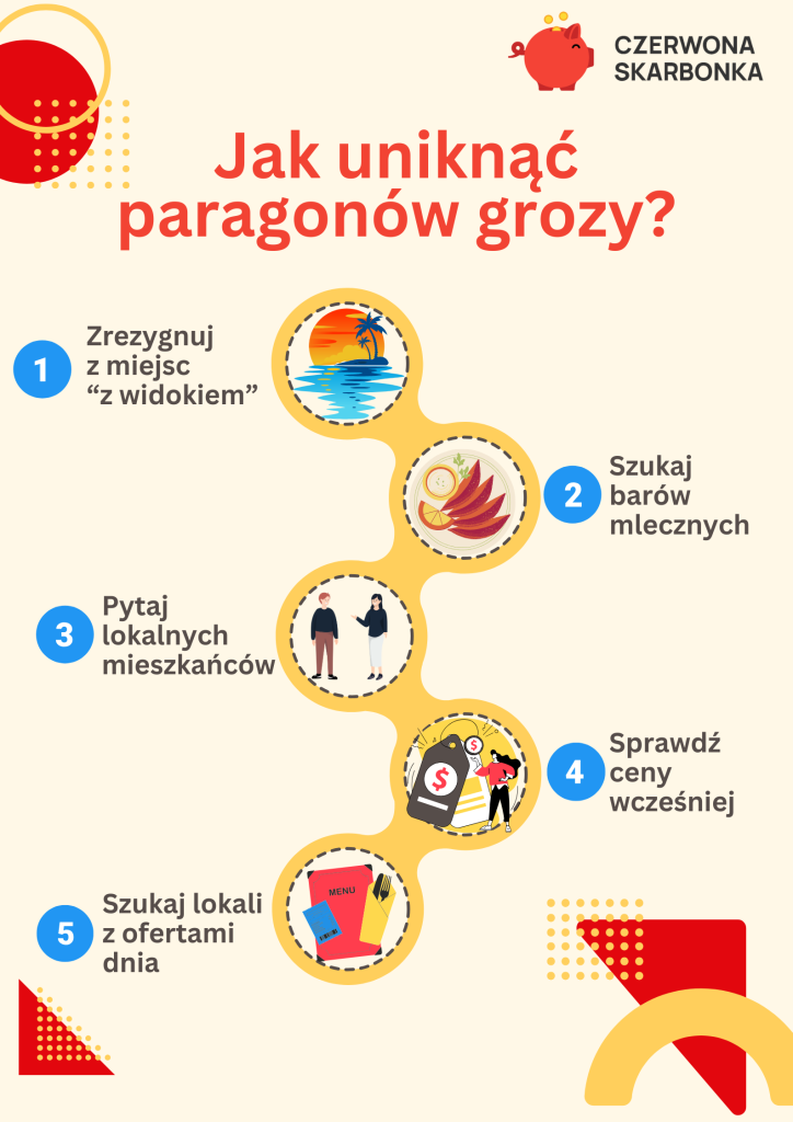 jak uniknac paragonow grozy