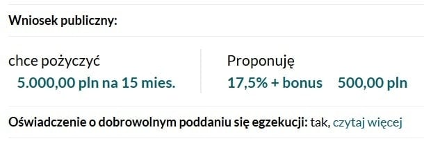 Aureus wniosek publiczny o pożyczkę