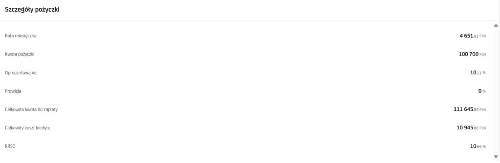 szczegóły symulacji pożyczki w unicredit