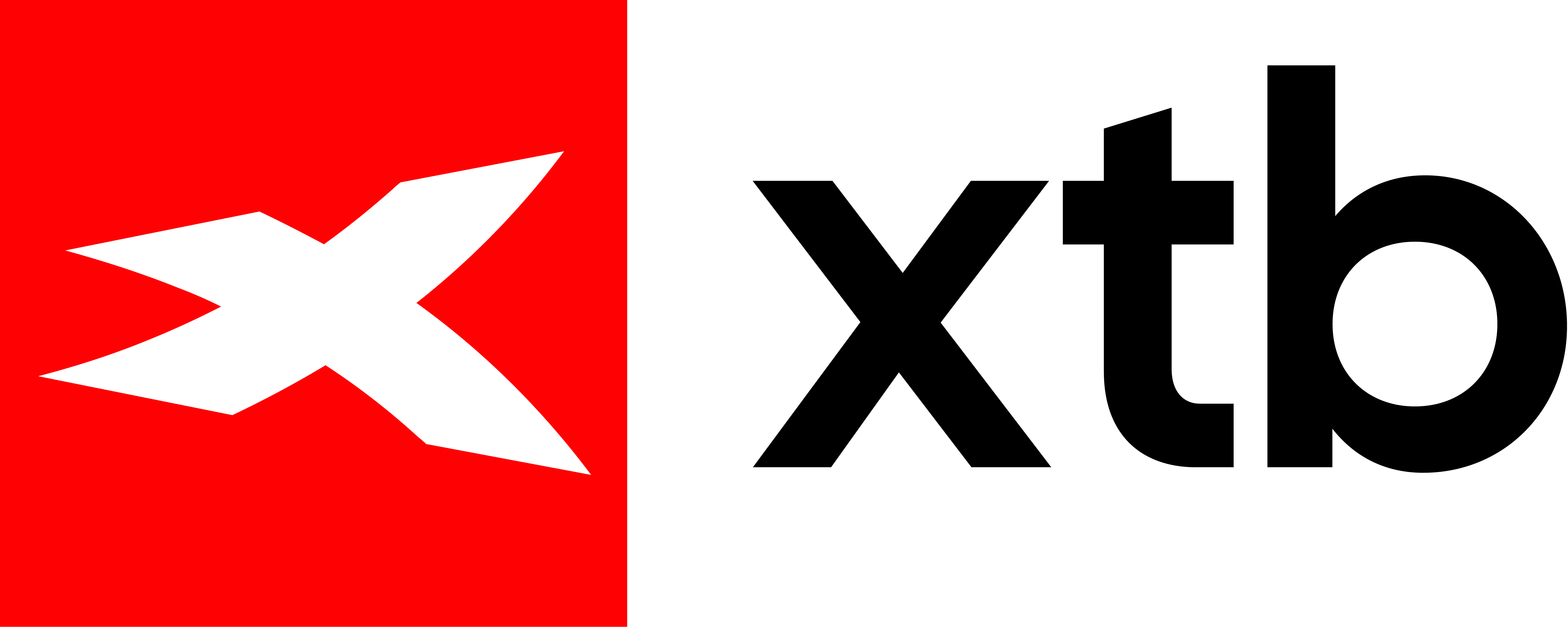 XTB konto maklerskie - opinie