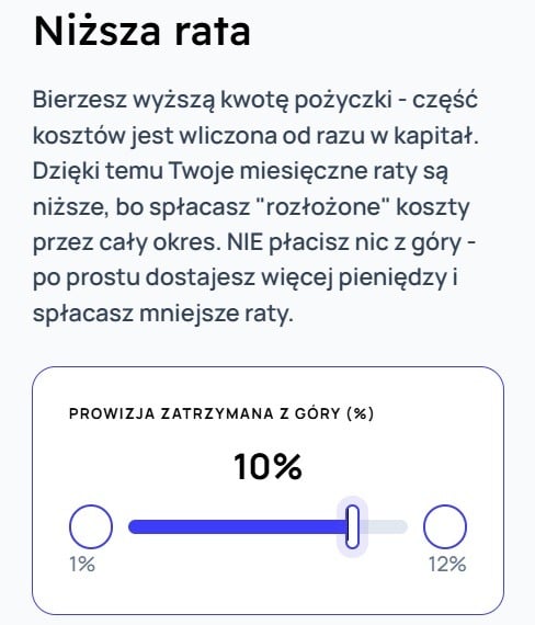 niższa rata czyli rata balonowa w horyzont capital