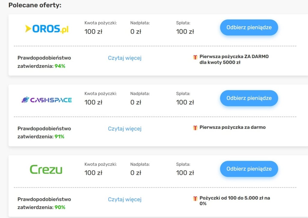 ranking ofert zaimoo