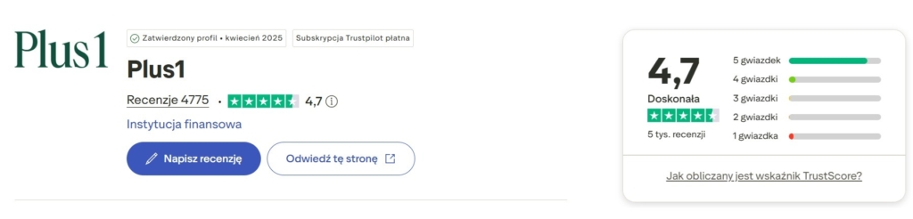 plus1 na trustpilot zrzut ekranu